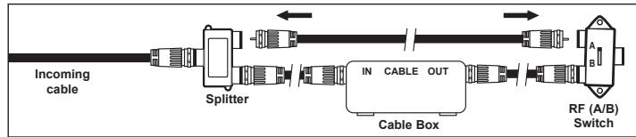 SAMSUNG PN58B650 - - Connecting to a Cable Box that Descrambles Some Channels - 5