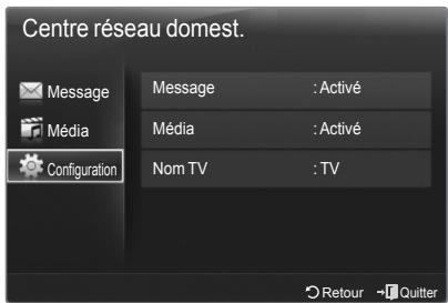 SAMSUNG PN58B650 - Nom TV - 3