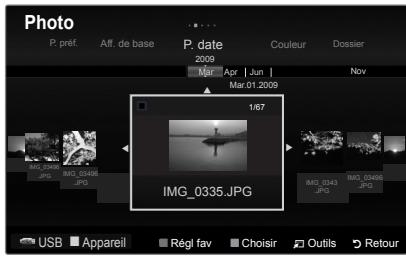 SAMSUNG PN58B650 - Écran - 2