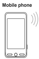 SAMSUNG PN58B650 - Connecting to a Wi-Fi Ad-hoc network - 1