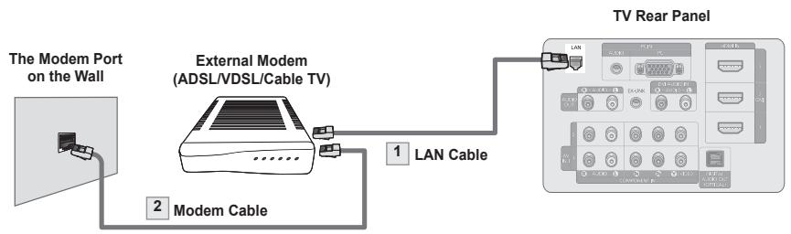 SAMSUNG PN58B650 - LAN Connection for a DHCP Environment - 1