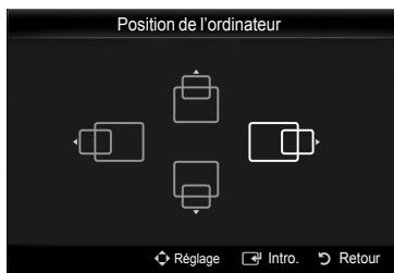 SAMSUNG PN58B650 - Rétablir image - 3
