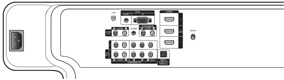 SAMSUNG PN58B650 - PN58B650S1F - 7