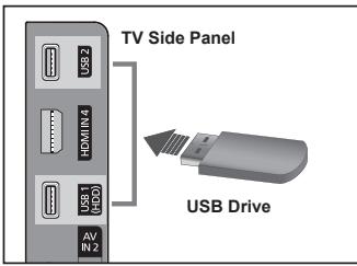 SAMSUNG PN58B650 - Connecting a USB Device - 1