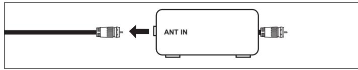 SAMSUNG PN58B650 - Branchement à un câblosélecteur de débrouillage de certains canaux - 1
