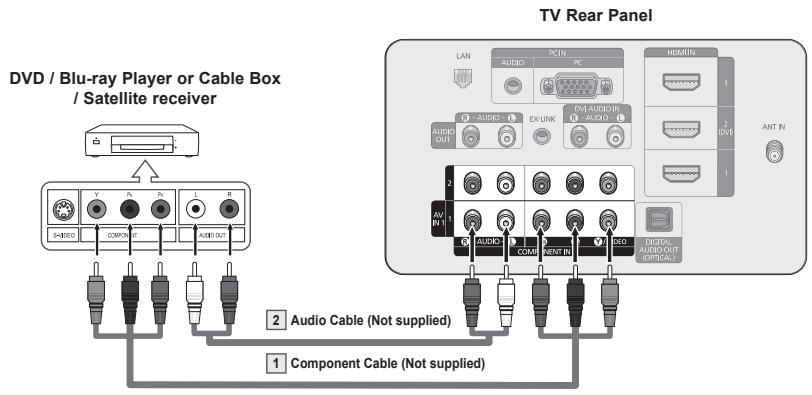 SAMSUNG PN58B650 - Connecting a DVD / Blu-ray Player or Cable Box / Satellite receiver (Set-Top Box) via Component cables - 1