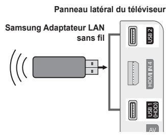 SAMSUNG PN58B650 - □ Connexion au réseau - sans fil - 2