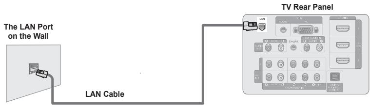 SAMSUNG PN58B650 - LAN Connection for a DHCP Environment - 3