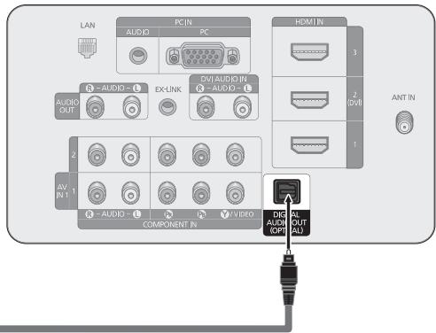 SAMSUNG PN58B650 - Video Connection - 3