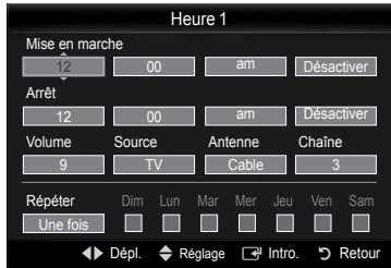 SAMSUNG PN58B650 - Minuterie 1 / minuterie 2 / minuterie 3 - 4