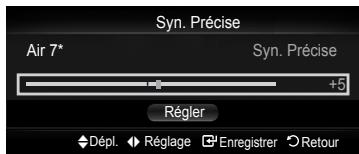 SAMSUNG PN58B650 - Syn. precise analogue (canaux analogiques seulement) - 1