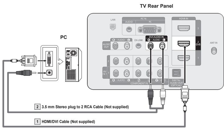 SAMSUNG PN58B650 - Using an HDMI/DVI Cable - 1