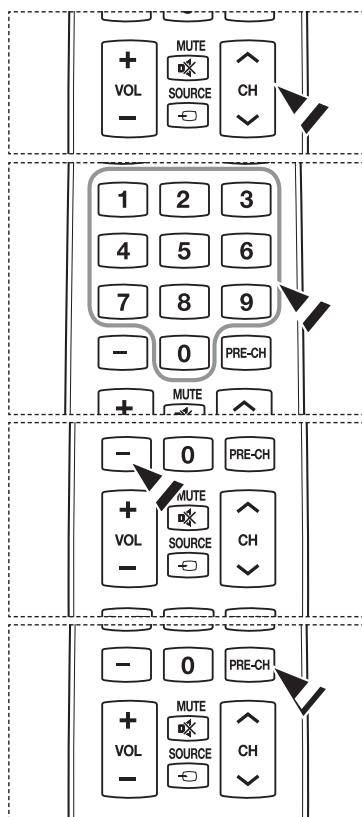 SAMSUNG PN58B650 - Using the PRE-CH Button to select the Previous Channel - 1