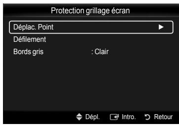 SAMSUNG PN58B650 - Prévention de la brûture d'écran - 1