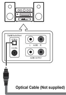 SAMSUNG PN58B650 - Video Connection - 2