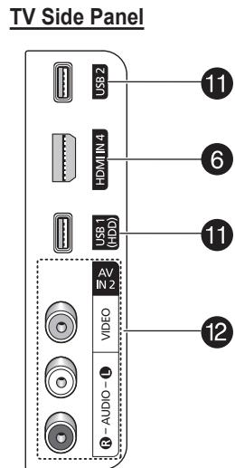 SAMSUNG PN58B650 - SPEAKERS - 2