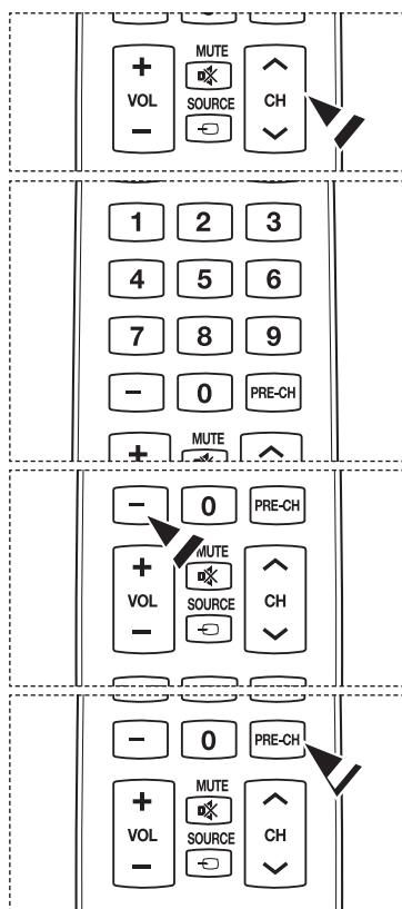 SAMSUNG PN58B650 - Réglage du volume - 1