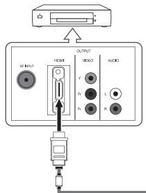 SAMSUNG PN58B650 - Connecting a DVD / Blu-ray Player or Cable Box / Satellite receiver (Set-Top Box) via HDMI - 1