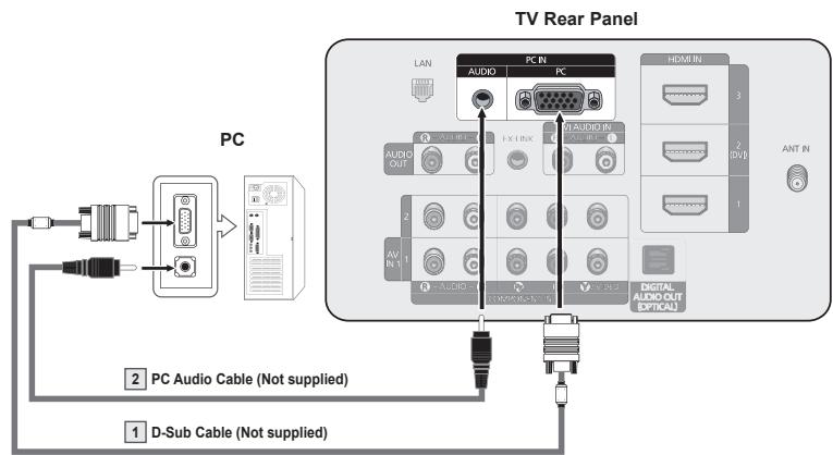 SAMSUNG PN58B650 - Using a D-Sub Cable - 1