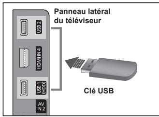 SAMSUNG PN58B650 - Branchement d'un dispositif USB - 1