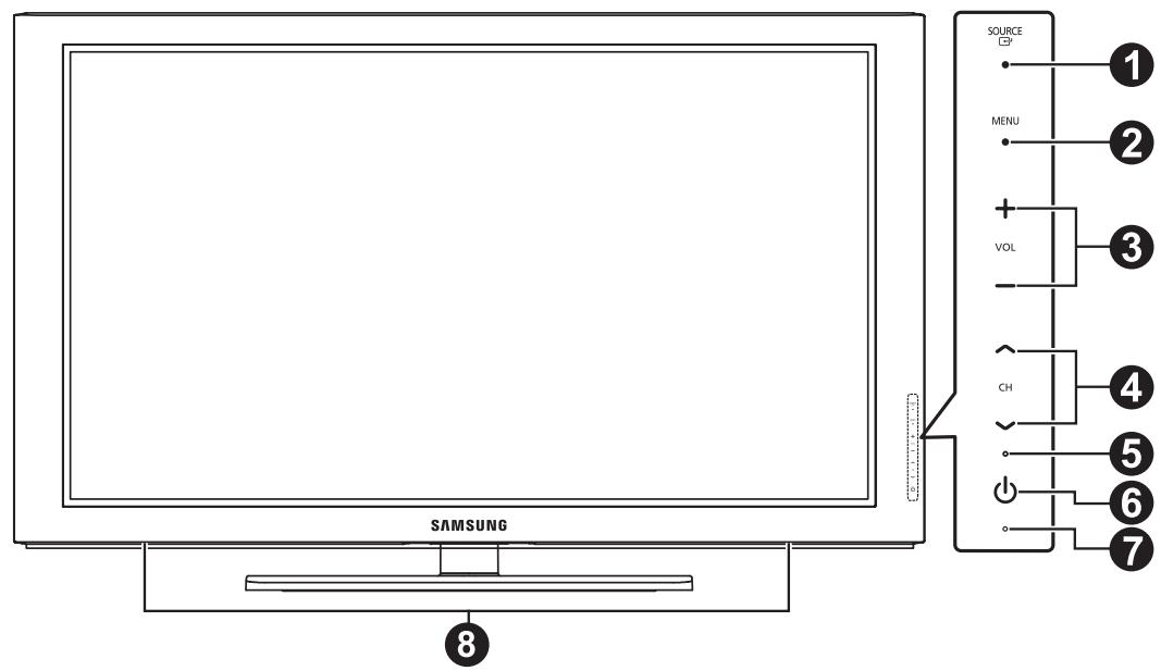 SAMSUNG PN58B650 - Assemblage des câbles - 1