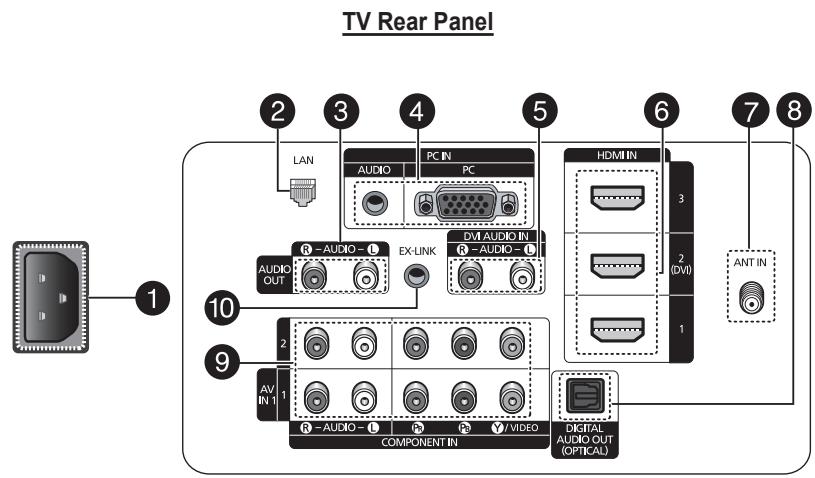 SAMSUNG PN58B650 - SPEAKERS - 1