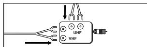 SAMSUNG PN58B650 - Separate VHF and UHF Antennas - 6