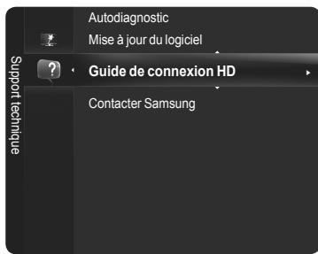 SAMSUNG PN58B650 - Guide de connexion HD - 1