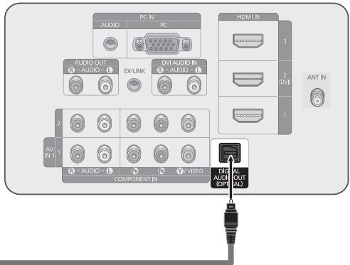 SAMSUNG PN63B550T2F - Video Connection - 3