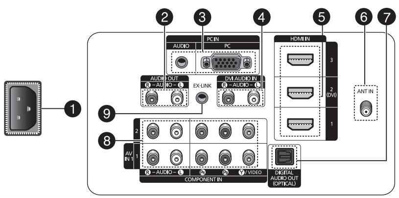 SAMSUNG PN63B550T2F - POWER - 2