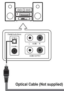 SAMSUNG PN63B550T2F - Video Connection - 2