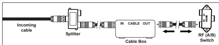 SAMSUNG PN63B550T2F - - Connecting to a Cable Box that Descrambles Some Channels - 4