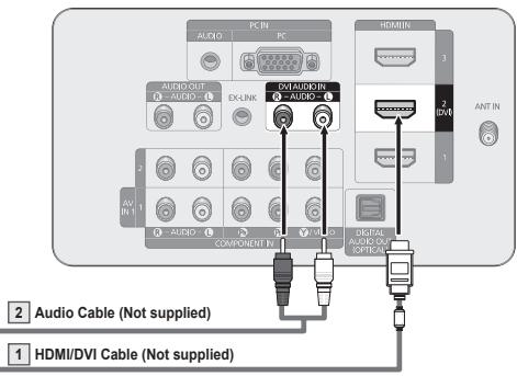 SAMSUNG PN63B550T2F - Connecting a DVD /Blu-Ray Player or Cable Box / Satellite receiver (Set-Top Box) via DVI - 2