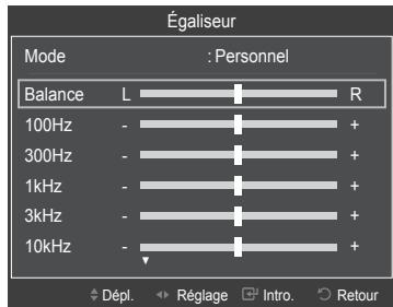 SAMSUNG PN63B550T2F - SRS TruSurround HD Off / On - 2
