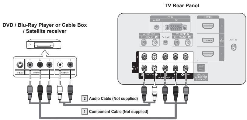 SAMSUNG PN63B550T2F - Connecting a DVD / Blu-Ray Player or Cable Box / Satellite receiver (Set-Top Box) via Component cables - 1