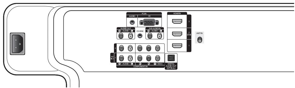 SAMSUNG PN63B550T2F - REAR VIEW - 3