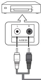 SAMSUNG PN63B550T2F - Connecting an Amplifier / DVD Home Theater - 1