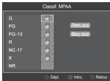 SAMSUNG PN63B550T2F - Classif. MPAA - 1