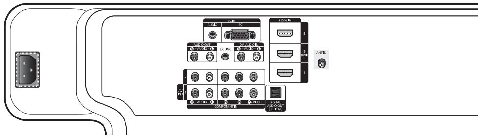 SAMSUNG PN63B550T2F - To prevent the TV from falling - 11