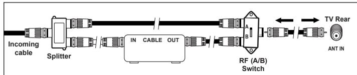 SAMSUNG PN63B550T2F - - Connecting to a Cable Box that Descrambles Some Channels - 6