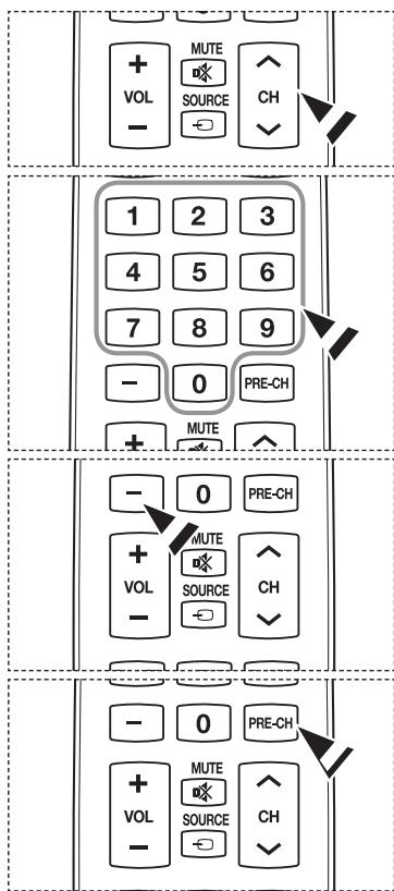 SAMSUNG PN63B550T2F - Using the MUTE Button - 1