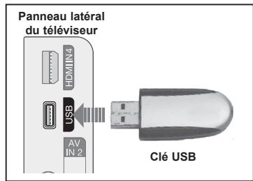 SAMSUNG PN63B550T2F - Mise à jour du logiciel - 2