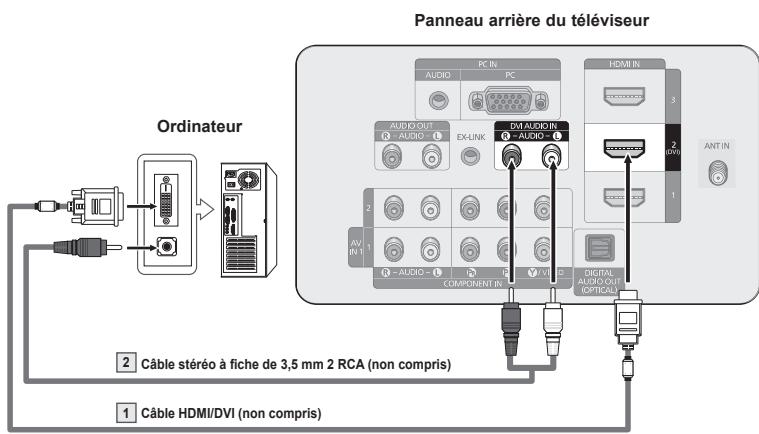 SAMSUNG PN63B550T2F - A l'aide d'un cable HDMI/DVI - 1