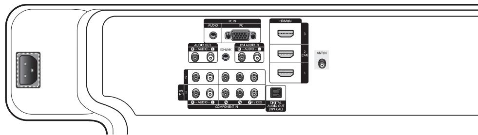 SAMSUNG PN63B550T2F - Spécifications pour la trousse de fixation murale (VESA) - 5
