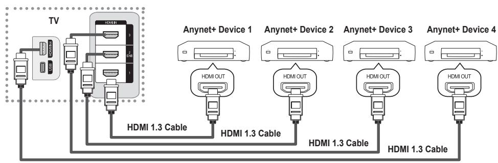 SAMSUNG PN63B550T2F - To connect to a TV - 1