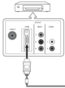 SAMSUNG PN63B550T2F - Connecting a DVD / Blu-Ray Player or Cable Box / Satellite receiver (Set-Top Box) via HDMI - 1