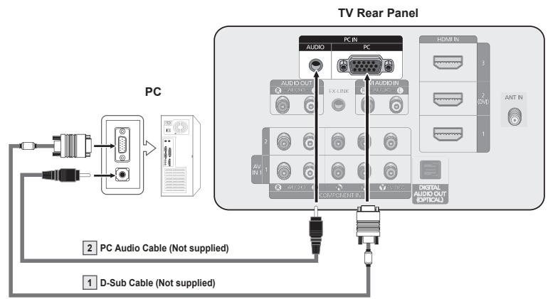 SAMSUNG PN63B550T2F - Using a D-Sub Cable - 1