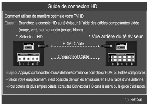SAMSUNG PN63B550T2F - □ Contacter Samsung - 1