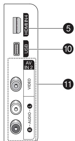 SAMSUNG PN63B550T2F - POWER - 3