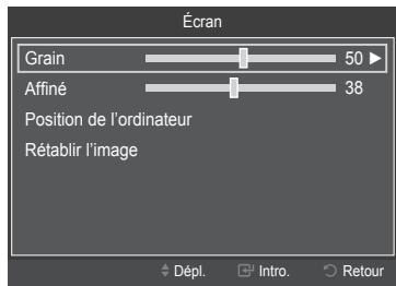 SAMSUNG PN63B550T2F - Rétablir image - 2